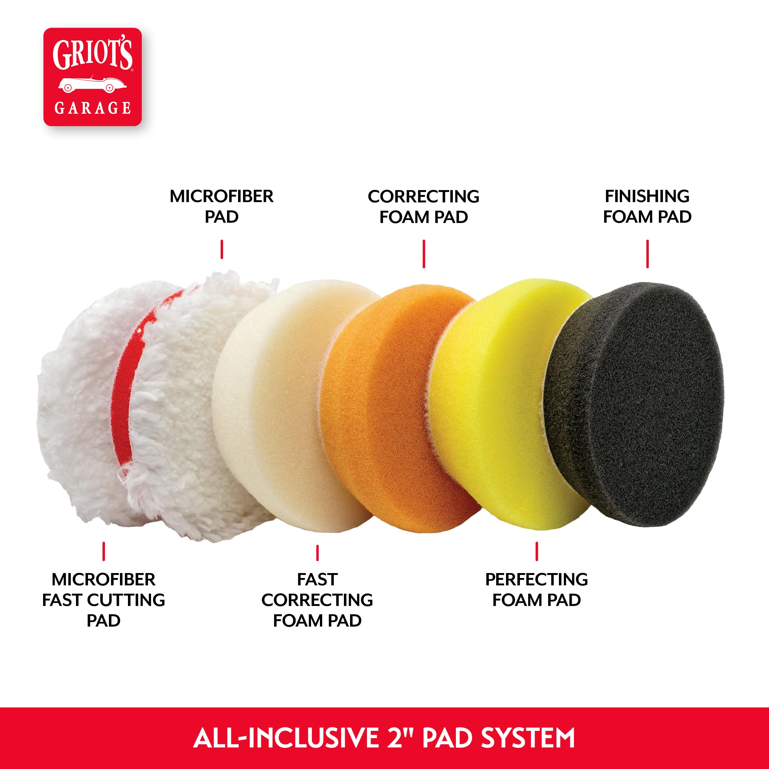 Griot's Garage BOSS 2" Orbital Conversion Kit for Car Polishing and Detailing, Compatible with G8 Mini Random Orbital, Includes Extension Backing Plate, Microfiber and Foam Buffing Pads - Image 4